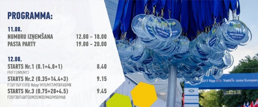 Rīgas triatlons 2018 starta laiki