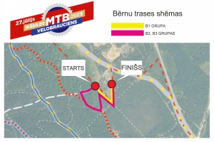 Bērnu trases karte
