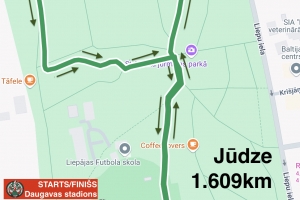 Jūdzes distances karte